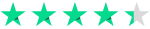 trustpilot rating 4.4