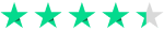 trustpilot rating 4.1